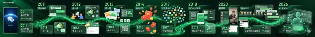 Nano Banana 2 实测：8 大落地场景 + 全部 Prompt，AI 绘画 SOTA 到底逆天在哪？ 配图 28