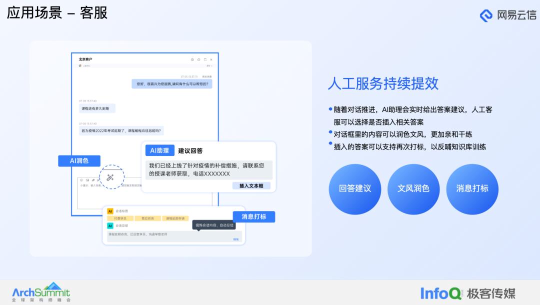 大模型在融合通信产品中的应用实践 配图 9