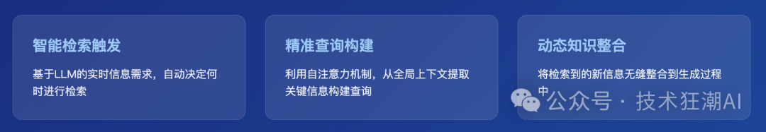 Dynamic RAG实战：解决知识增强中的动态更新挑战 配图 8
