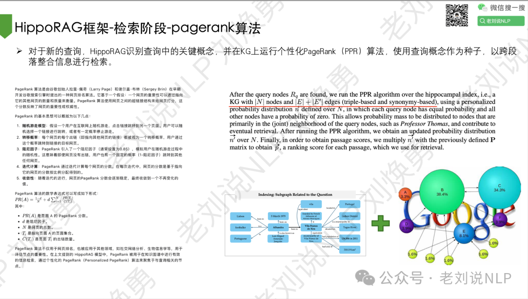 RAG落地环节的15个控制点及优化思路：兼看KG-RAG技术总结线上分享 配图 5