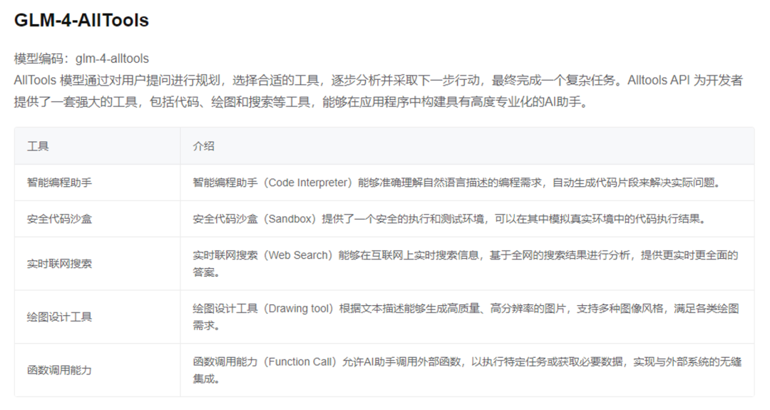 解决问题而非制造问题！GLM-4-AllTools API革新大模型使用体验 配图 2