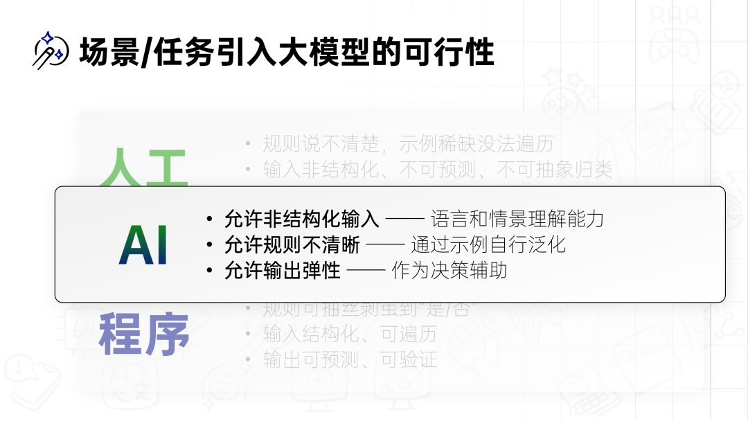 如何验证一项业务能否引入 AI 大模型 配图 2