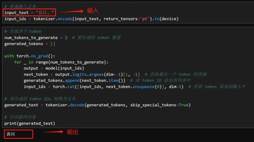 大模型微调（Fine-tuning）全解，需要了解的都在这里