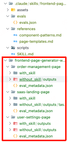 写 skill 全靠感觉？新版 skill-creator 用数据说话 配图 11