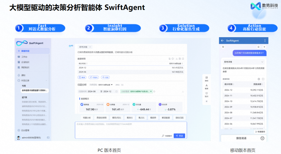 今天的Agent，就是十年前的小程序？ 配图 2