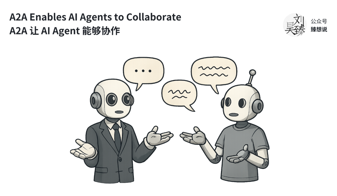 彻底搞懂 A2A 是什么、和 MCP 的区别、前身和与未来趋势、对打造 Agent 产品的影响？ 配图 2
