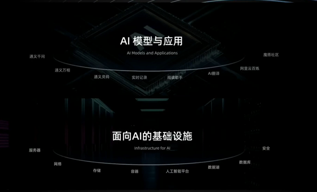 云栖大会阿里掀桌子了！Qwen3-Max、VL、Omini、Agent ... 统统发布！ 配图 14