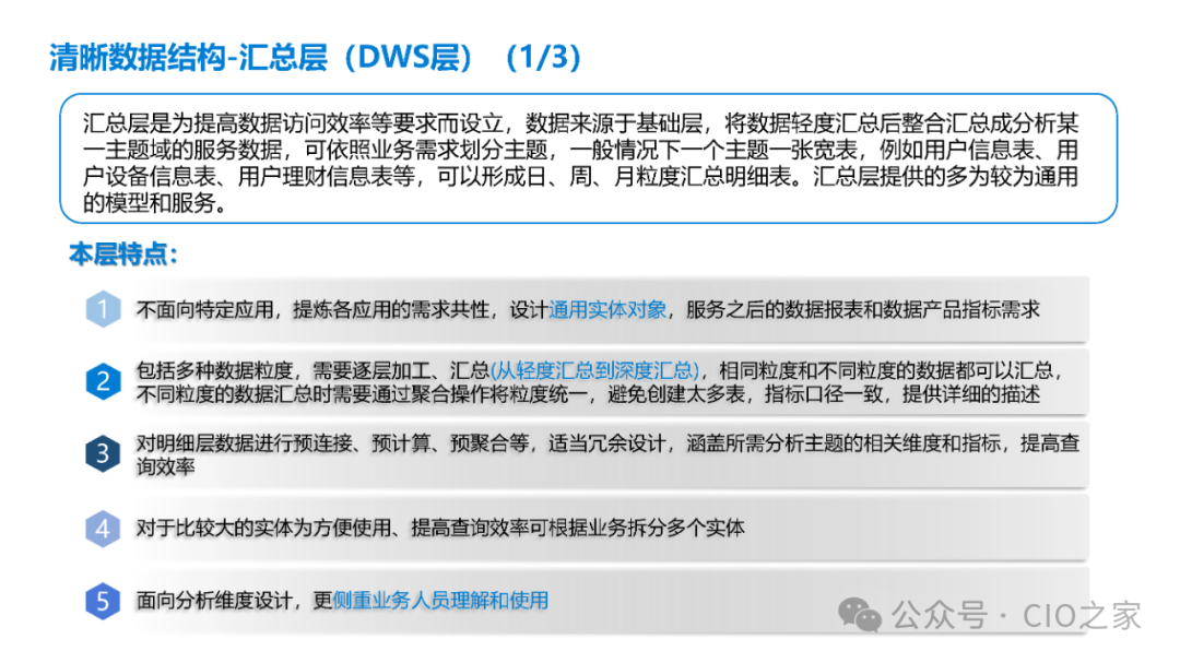 数据指标在银行业的应用实践 配图 14