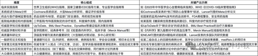 钉钉免费开放AI客服，关于AI Agent的一些发展预测... 配图 5