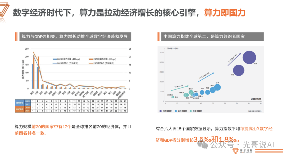 走进腾讯！探索AI落地的“道、法、术、器” 配图 13