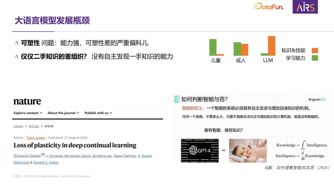 大规模元学习：下一代自主学习智能体的关键技术研究 配图 6