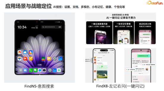 面向手机Agent的记忆系统工程:OPPO的Agentic-RAG实战与演进 配图 2