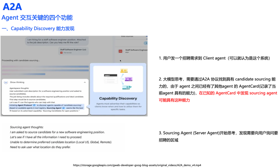 打起来了！MCP VS A2A，谁才是Agent的未来事实标准？ 配图 10