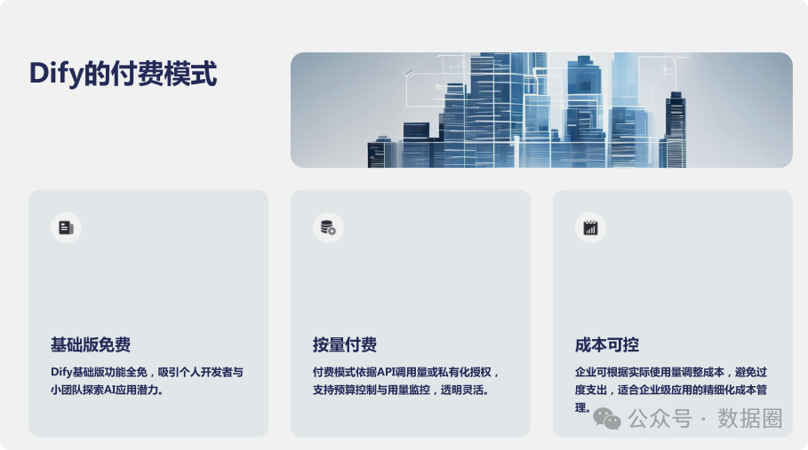 Dify与Coze平台深度对比分析 配图 23