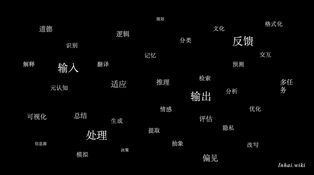 又见2050：用AI重塑产品工作流 配图 24