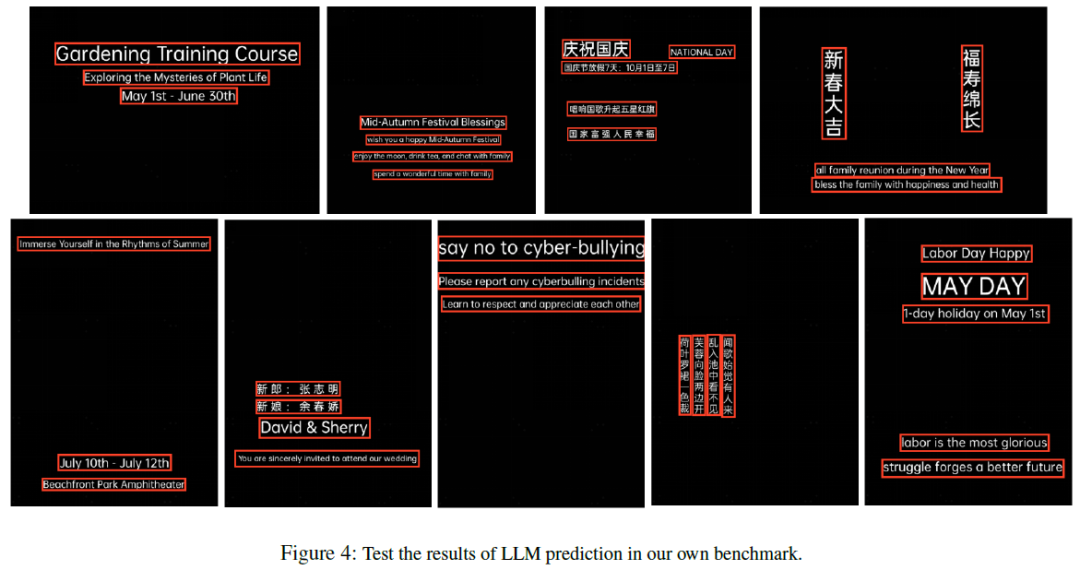 OPPO推出GlyphDraw2，基于大模型的端到端海报生成方案 配图 11