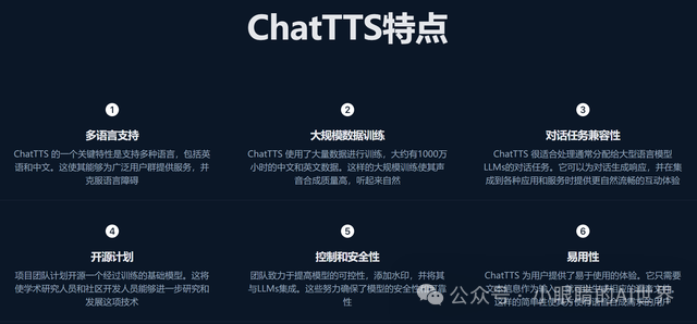 解锁语音交互新体验：全面介绍ChatTTS 配图 2