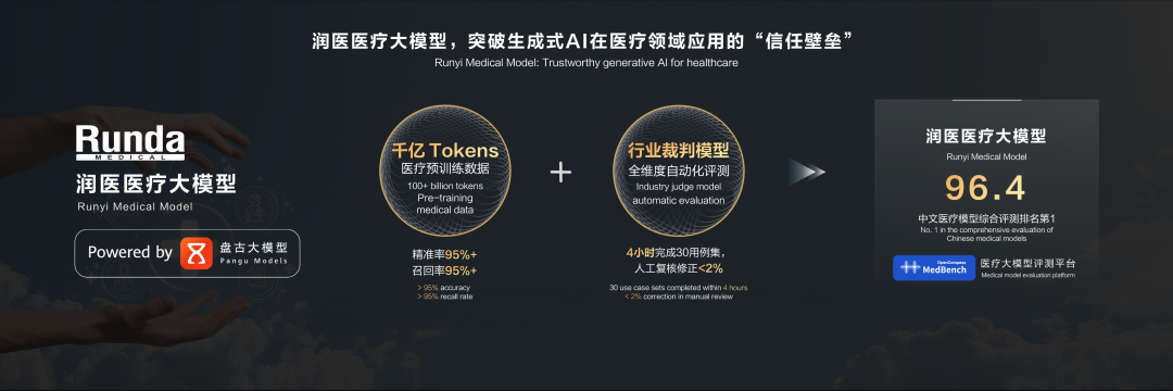 落地30+行业，华为云全栈AI找到哪些高价值场景？ 配图 8