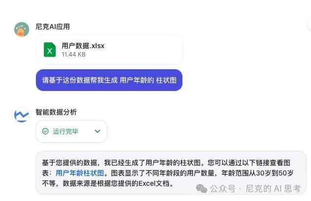 手把手教你使用AI 智能体，成为Excel数据图表大师 配图 12