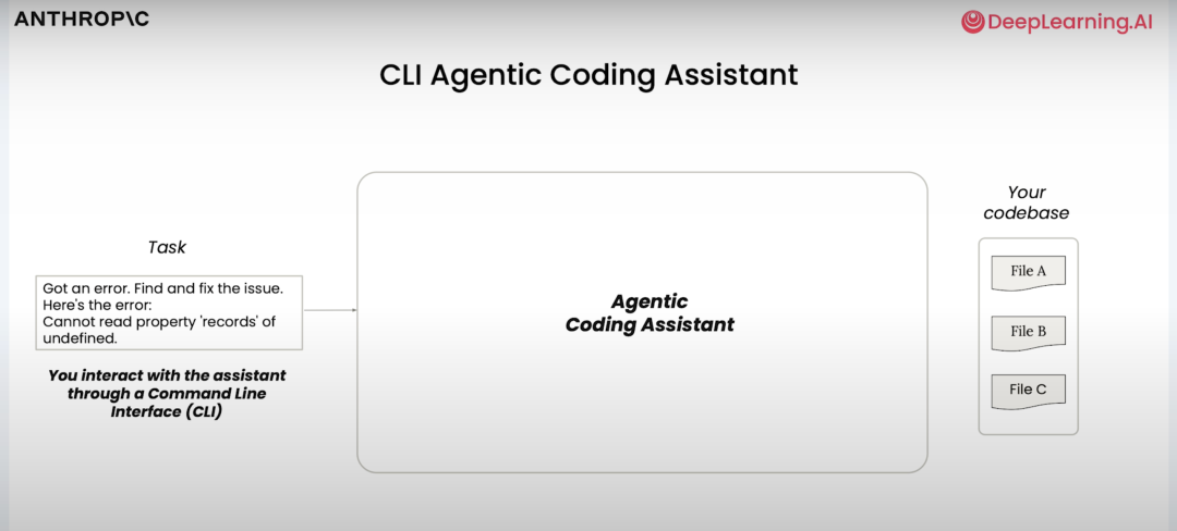 剑客精翻：Claude Code官方教程(01)-什么是Claude Code？
