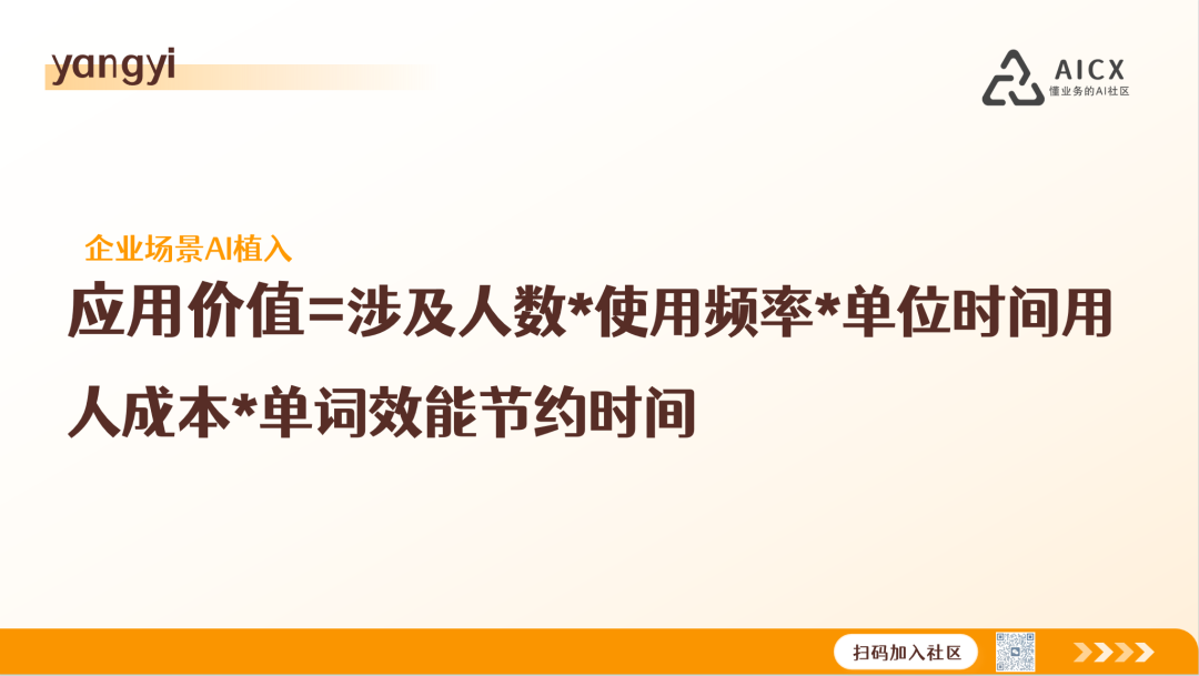 【企业AI落地】企业AI应用价值计算公式 配图 3