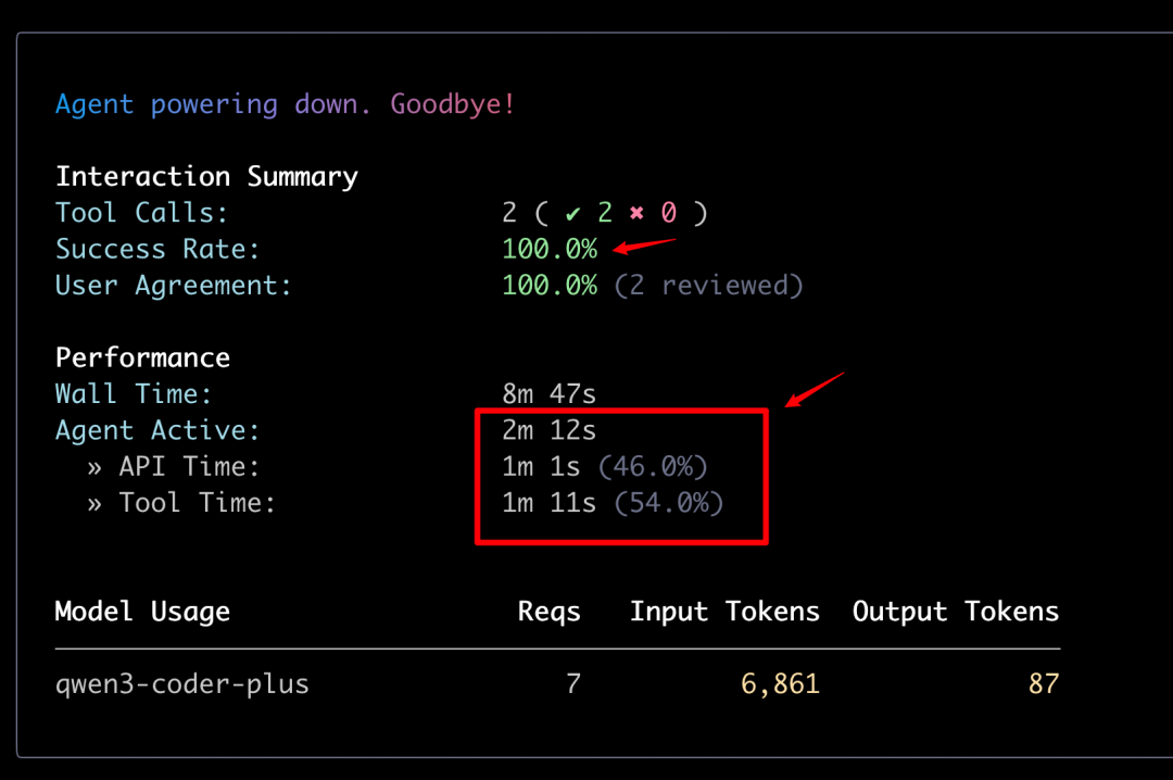 AI编程真是卷疯了，阿里掏出了他们最强的AI编程模型 Qwen3-Coder 配图 20