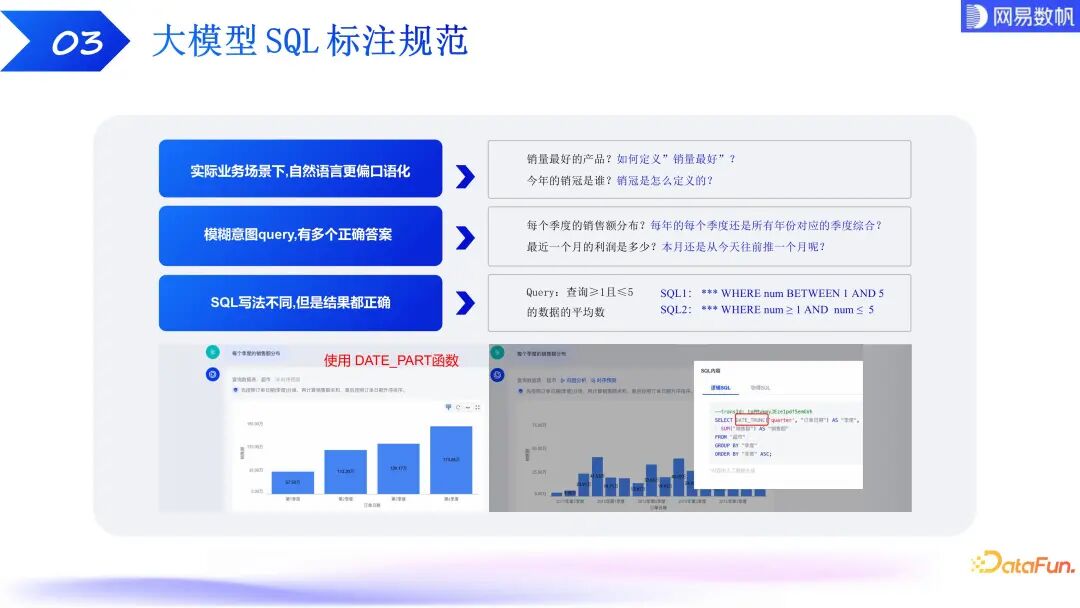 有数 ChatBI：大模型驱动下的数据分析技术探索和实践 配图 13