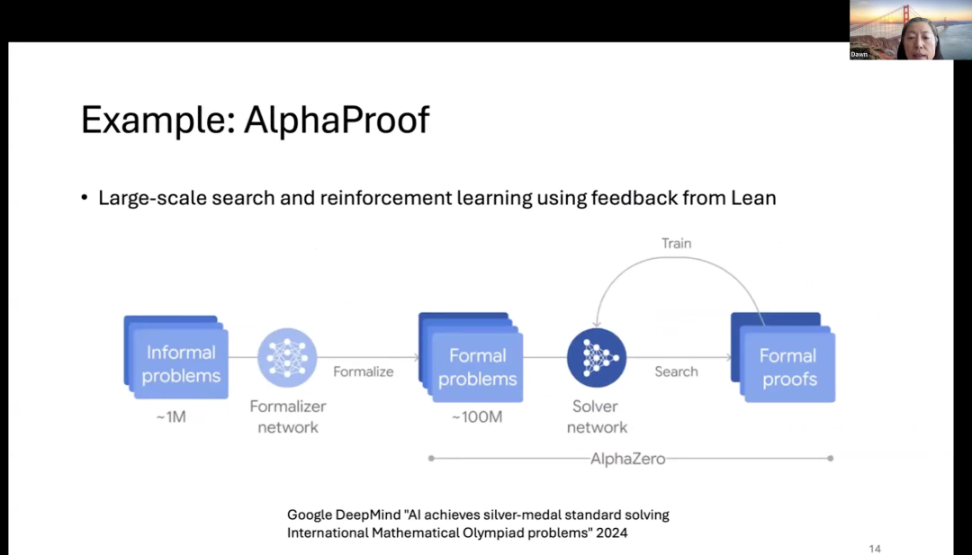 万字梳理：揭秘 DeepSeek 中的 RL 与 AGI 下一步丨AIR 2025 配图 92