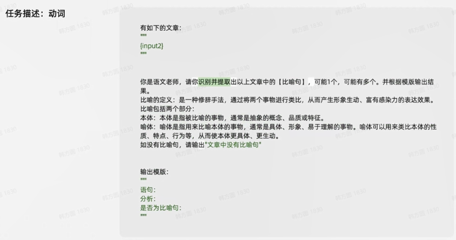 提示词最佳实践（二）：Prompt迭代优化策略 配图 28