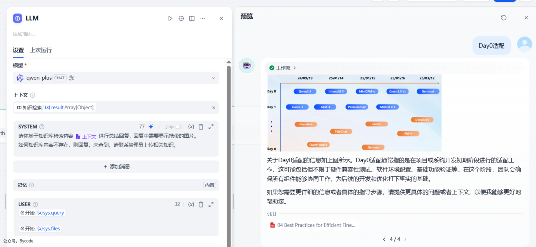 Dify 2.0 重磅升级！知识管道登场，RAG 开发效率直接翻倍 配图 17