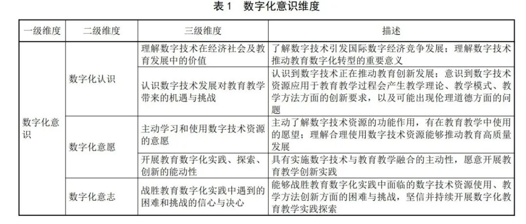 人工智能时代教育的“道”，“法”，“术” 配图 2