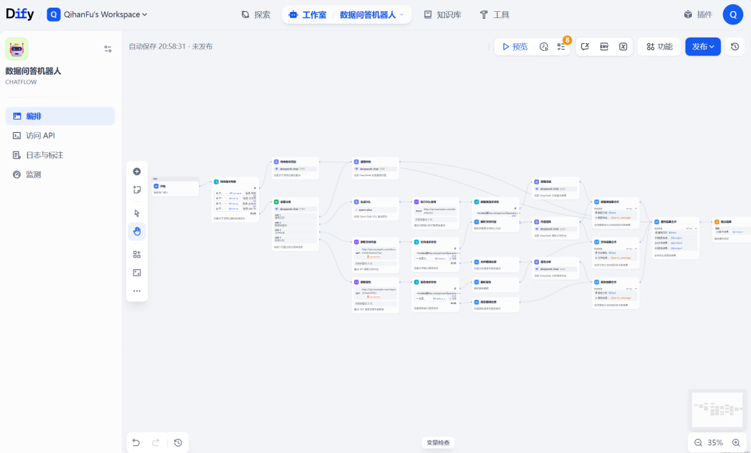 告别拖拽做工作流:两个Skill让Dify应用全流程自动化 配图 6