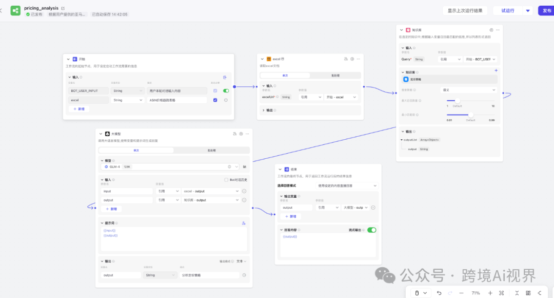 用扣子Coze Ai分析亚马逊竞品定价策略（公开工作流） 配图 7