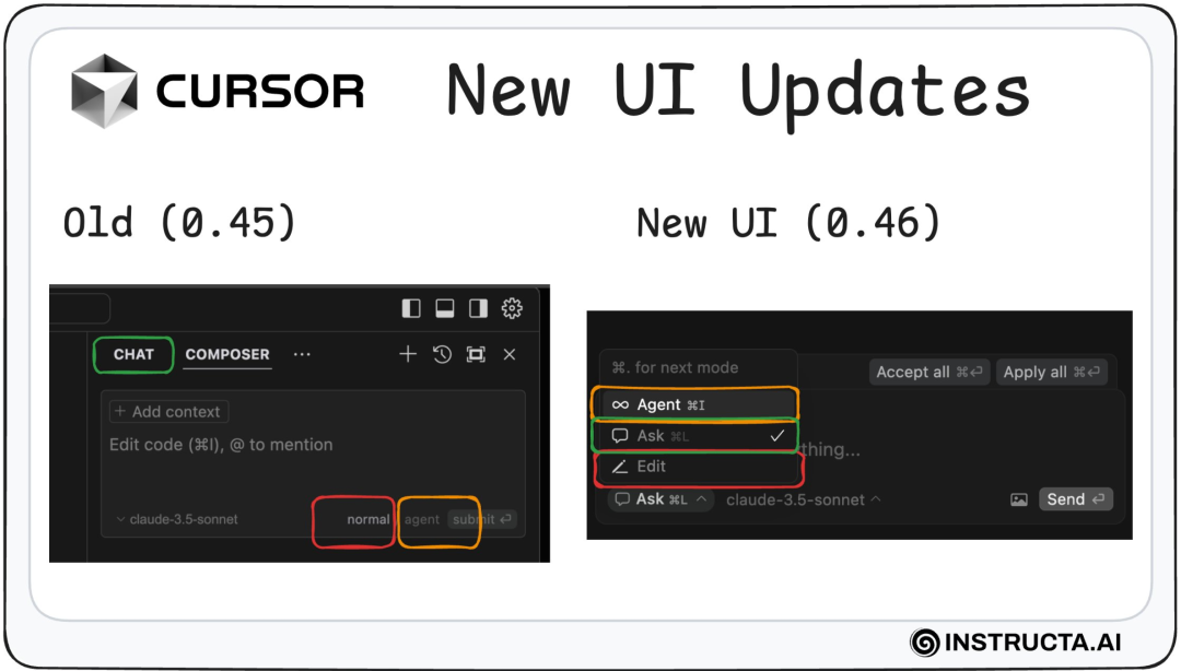 Cursor 新版本要来了！同一个窗口使用Agent+Chat！上下文增强、UI升级、界面更清爽。 配图 4