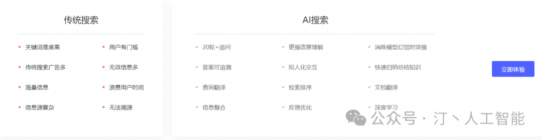 智胜未来：国内大模型+Agent应用案例精选，以及主流Agent框架开源项目推荐 配图 16