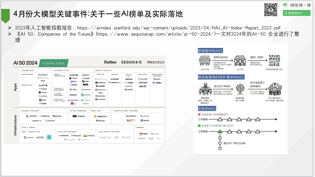 四月及五一假期LLM+KG+RAG产研总结：开源的继续奔放与RAG等的转向 配图 4