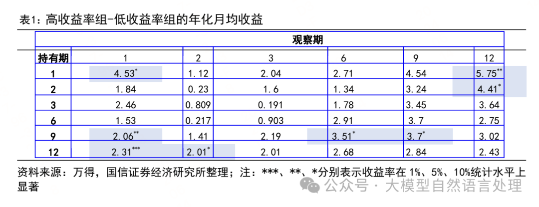【文档智能 & RAG】RAG增强之路-智能文档解析关键技术难点及PDF解析工具PDFlux 配图 5