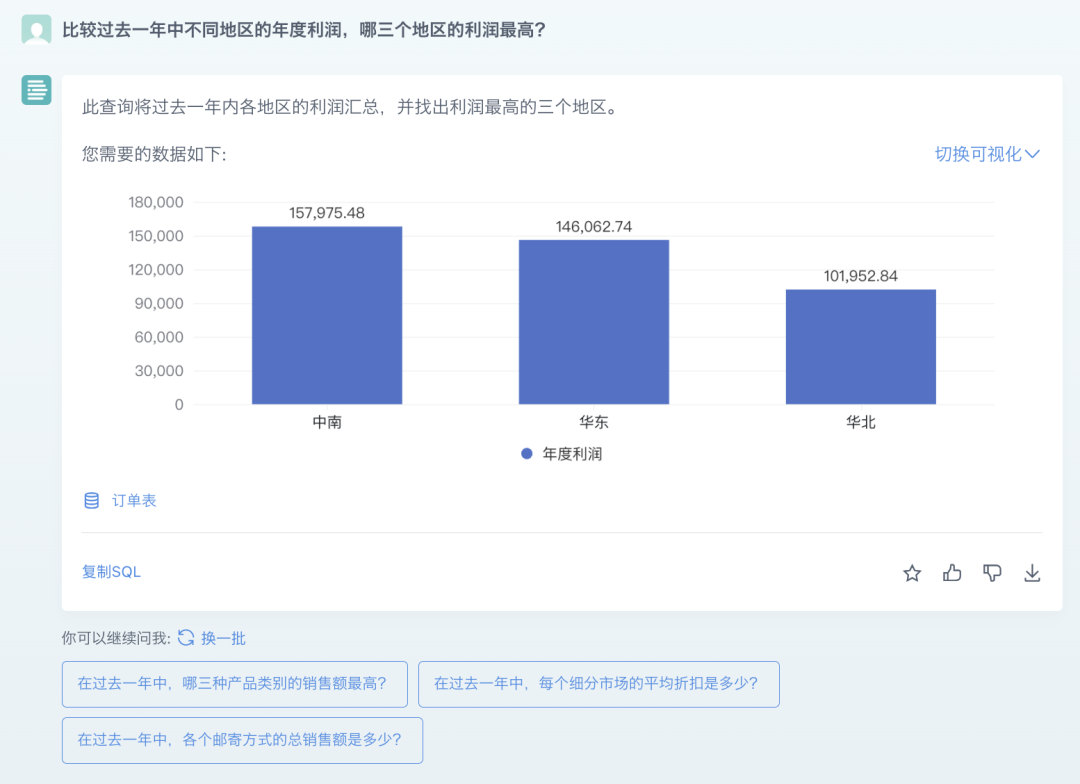 让数据分析像聊天一样简单｜观远ChatBI来了 配图 10