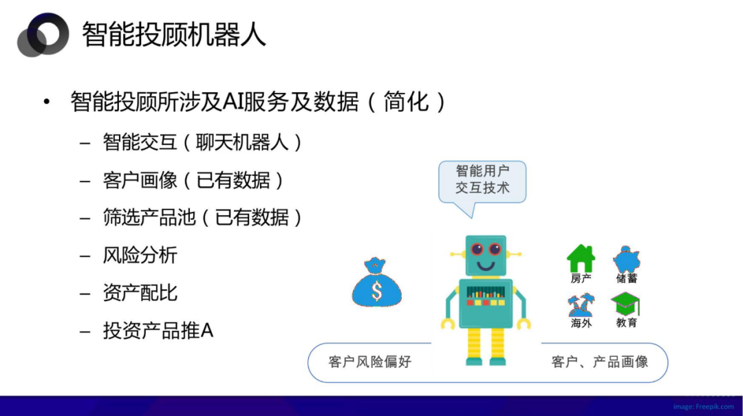 从数据中台到AI中台 企业需要哪个 配图 42