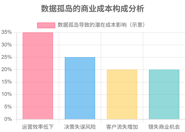 知识图谱