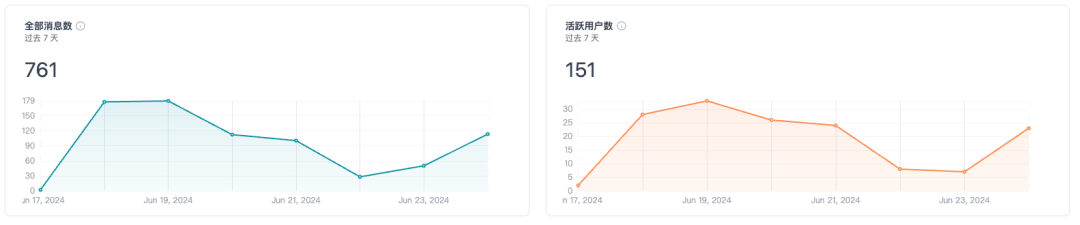 AISearchPro-AI智能搜索实践 配图 22