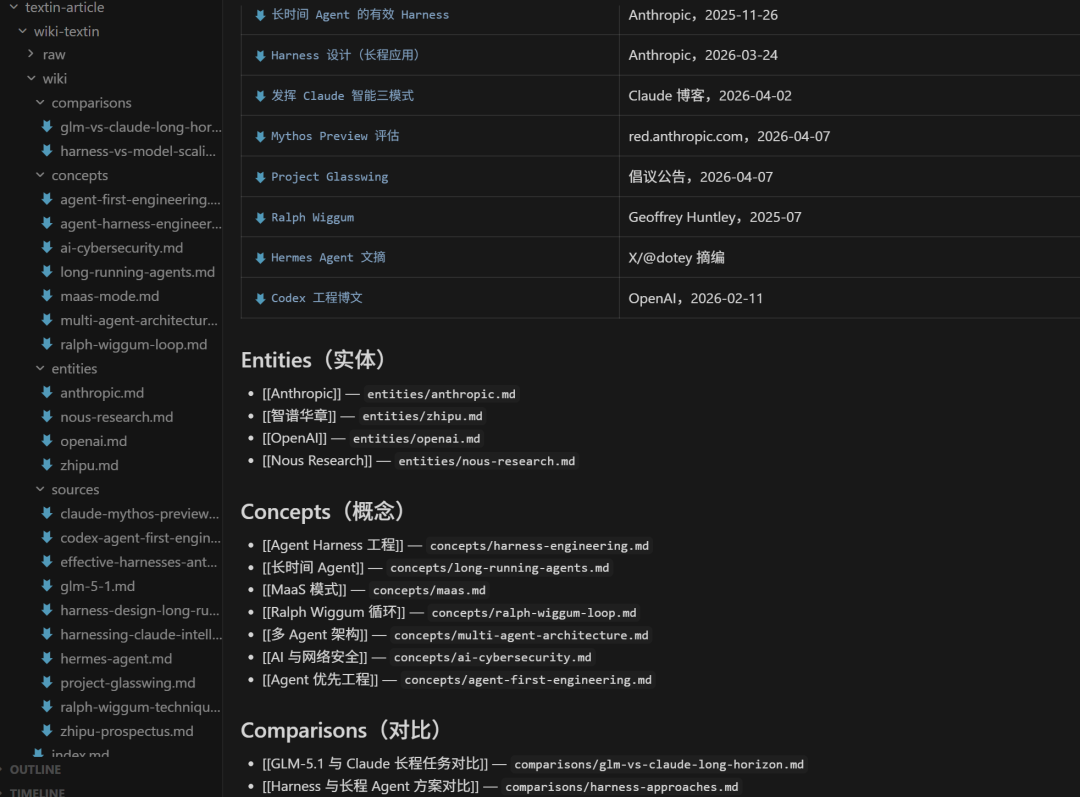 Karpathy用「harness」彻底终结了RAG。 配图 14