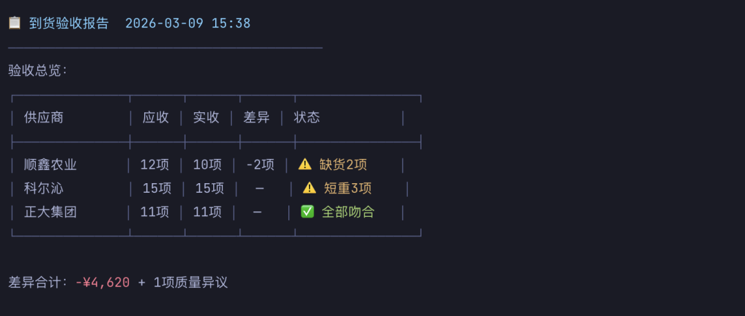EdgeClaw Box：在养虾潮的安全焦虑中，推开 OPC 时代的大门 配图 6