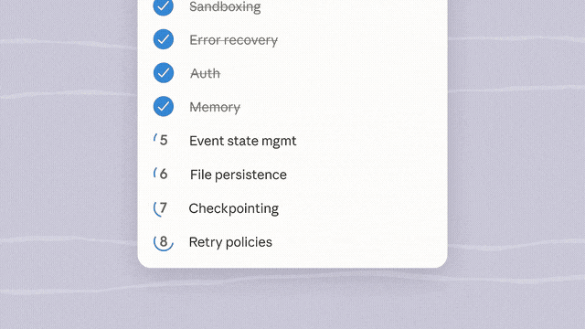 Managed Agents 接管清单：Sandboxing、Error recovery、Auth、Memory、Checkpointing、Retry policies——全部 ✓