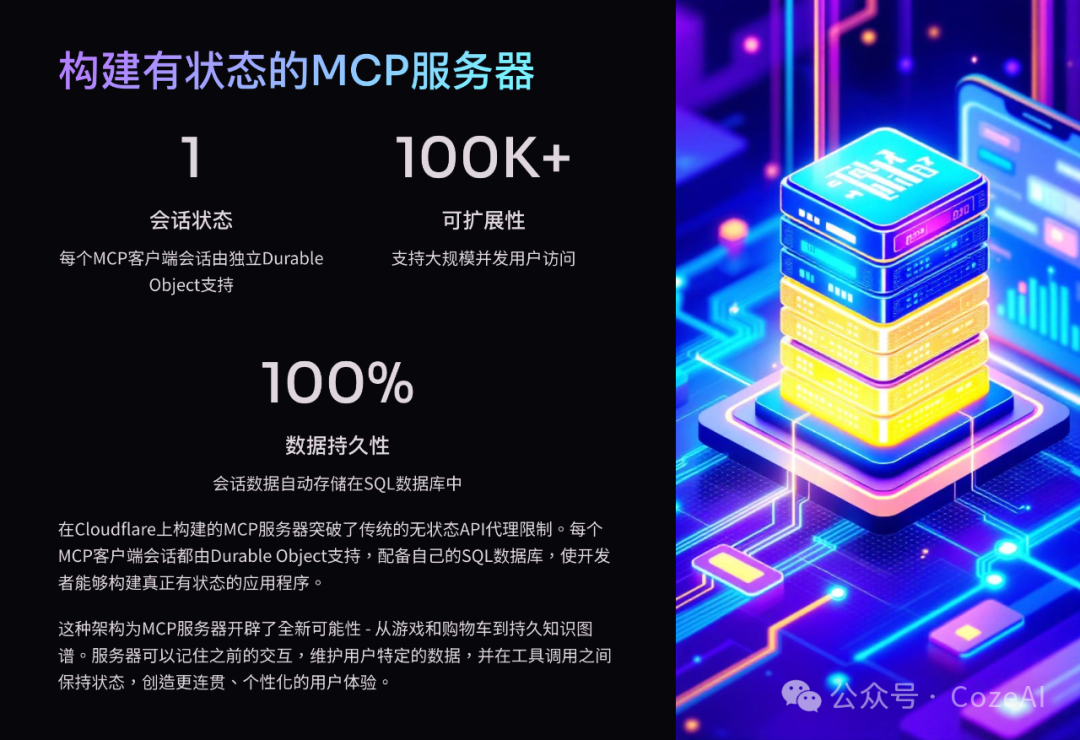 在Cloudflare上构建和部署远程MCP服务器 配图 6