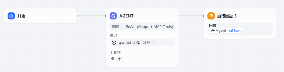 基于Dify平台开发MCP应用简要说明 配图 7