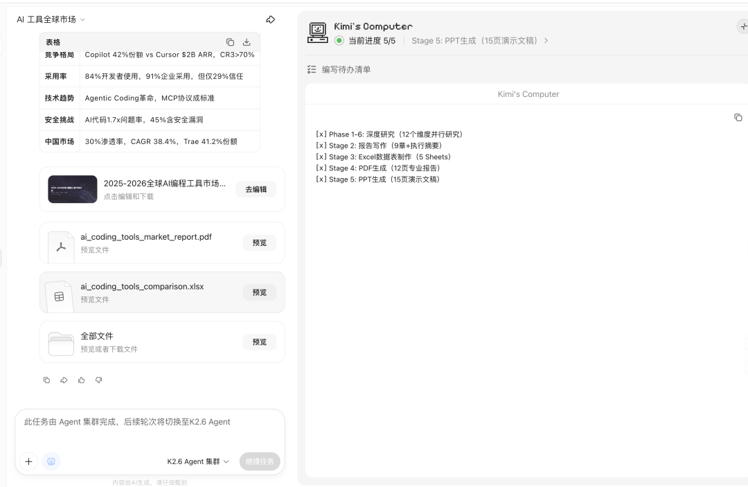 任务完成状态