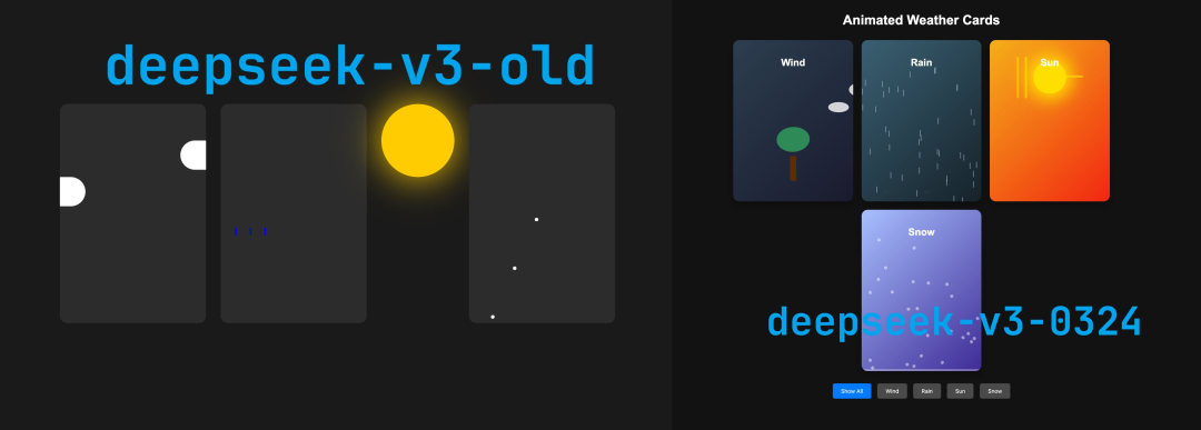 DeepSeek 发布 V3 模型更新：除了编程能力大幅提升，还有更宽松的开源协议 配图 5
