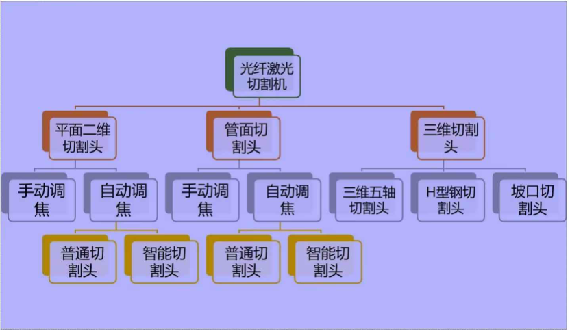 模型知识库在工业场景中的实战经验分享：从“纸上谈兵”到“现场可用”