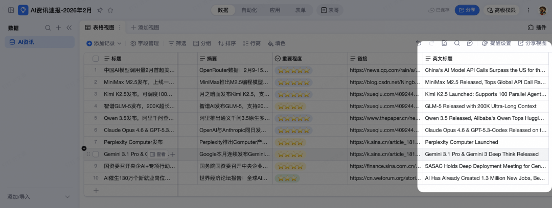 AI 自媒体业务 SOP，我让 MaxClaw + 钉钉 AI 表格接管了！ 配图 13
